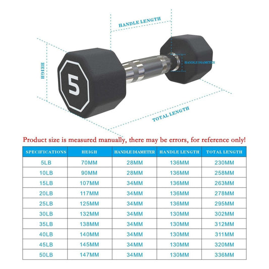The 35LBS APOLLO Gym Has The Same Octagonal Dumbbells For Home Use, Which Can Assist With Push - ups - Not Shipped On Weekends - NashPull