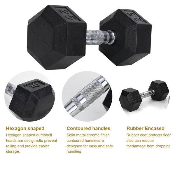 20LB 2 HDRS Rubber Coated Solid Cast Iron Dumbbells, Not Shipped On Weekends - NashPull