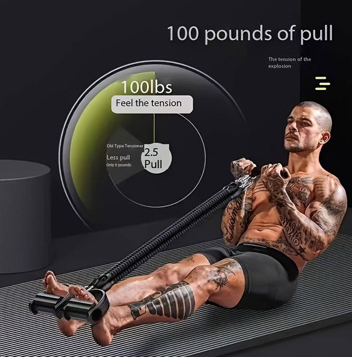 A Set Of Adjustable Resistance Tension Bands With Foot Pedals And Handles, High Resistance Level, Anti Fall, Suitable For Fitness Training, Body Stretching, And Abdominal Muscle Exercises - NashPull