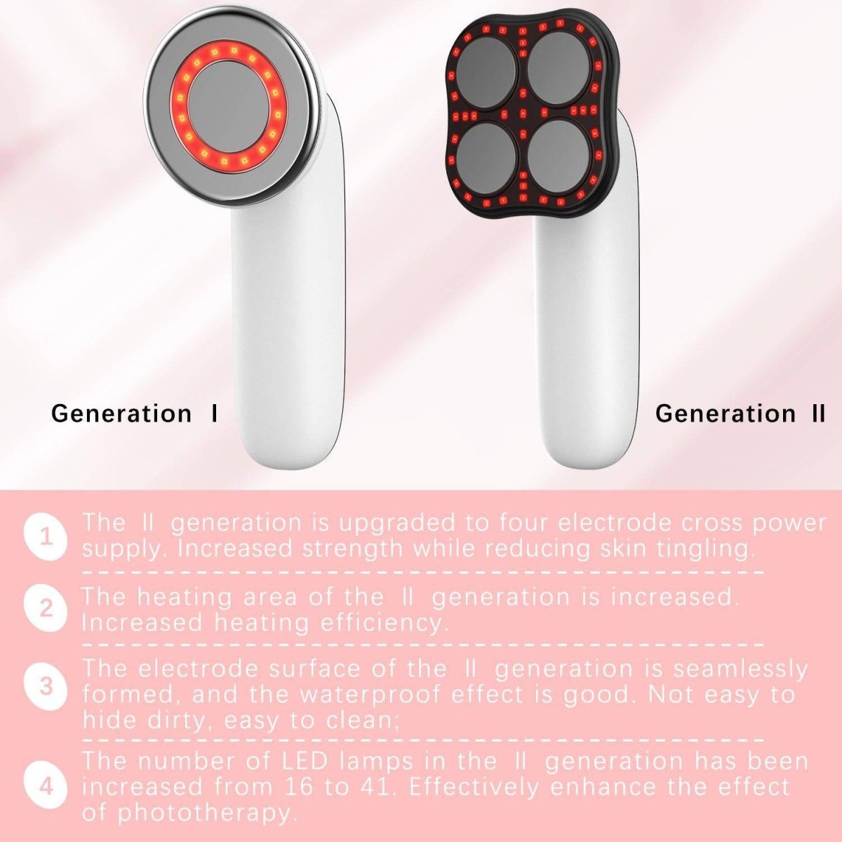 Cellulite Massager - NashPull