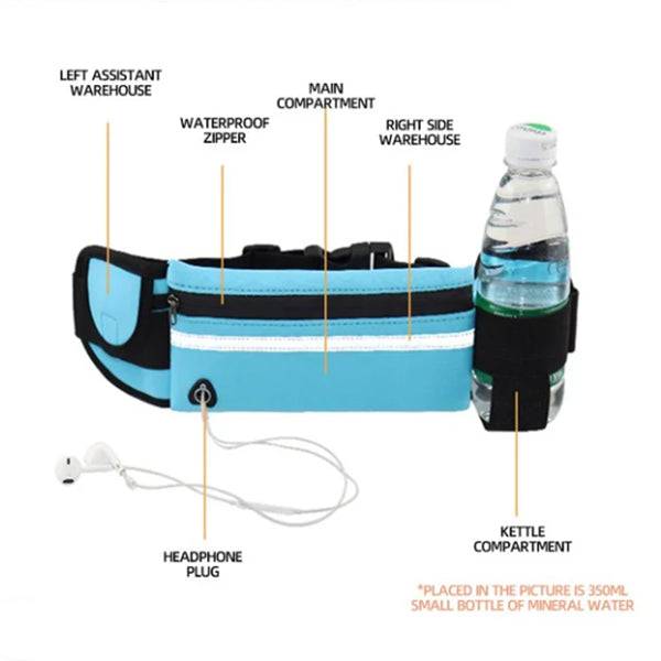 Fitness Waist Bag With Pocket Slim Running Jogging Belt Fanny Pack Bag For Hiking Cycling Workout Sports Gym - NashPull
