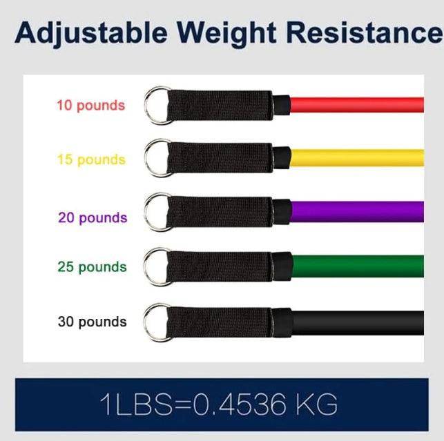 Rally resistance band fitness equipment - NashPull