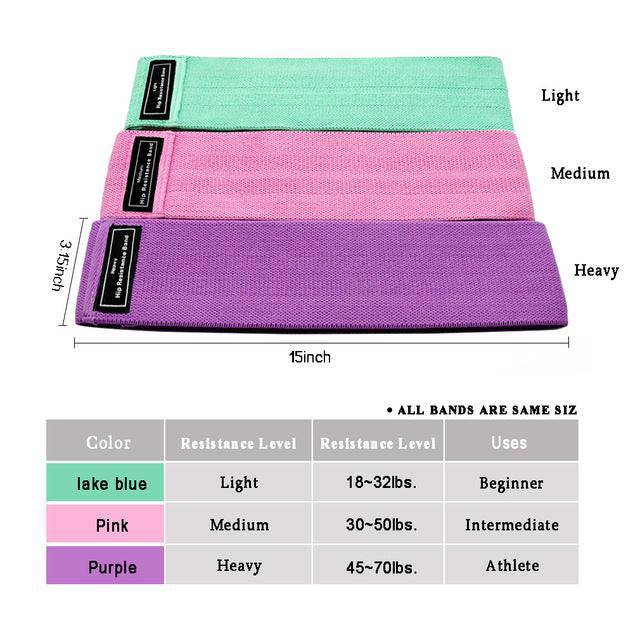 Resistance Band Elastic Hip Circle Fitness Squat Resistance Buttocks Circle Yoga - NashPull