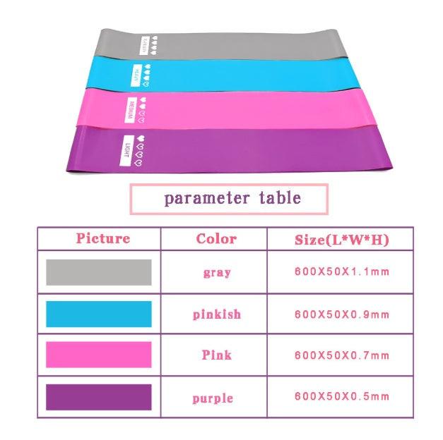 Resistance Bands Sealing Elastic Booty Sport Bodybuilding Rubber Band For Fitness Gym Leagues Equipment Sports Mini Yoga - NashPull