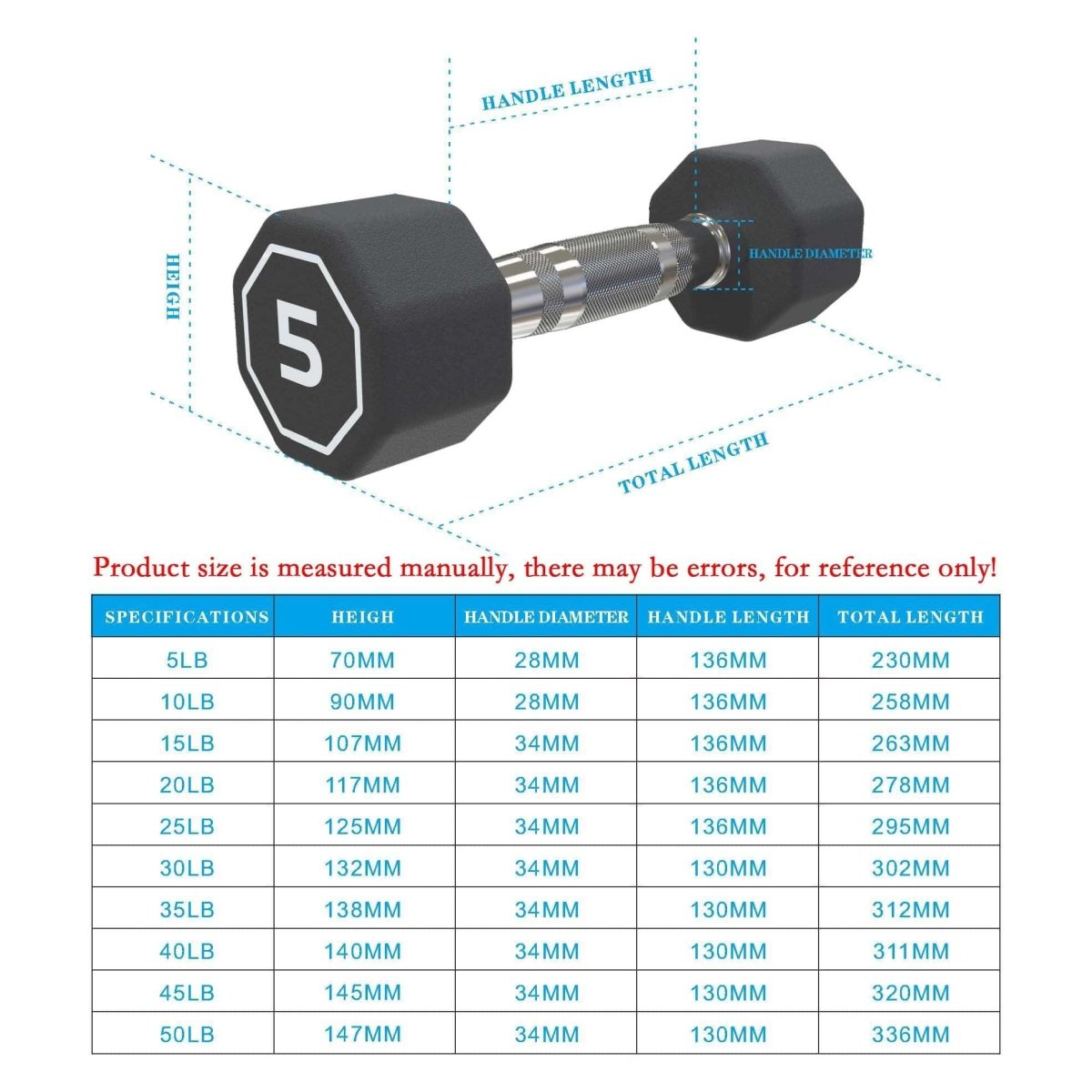 The 35LBS APOLLO Gym Has The Same Octagonal Dumbbells For Home Use, Which Can Assist With Push - ups - Not Shipped On Weekends - NashPull